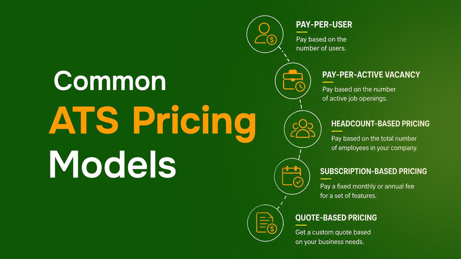 A image showing the list of common ATS pricing models