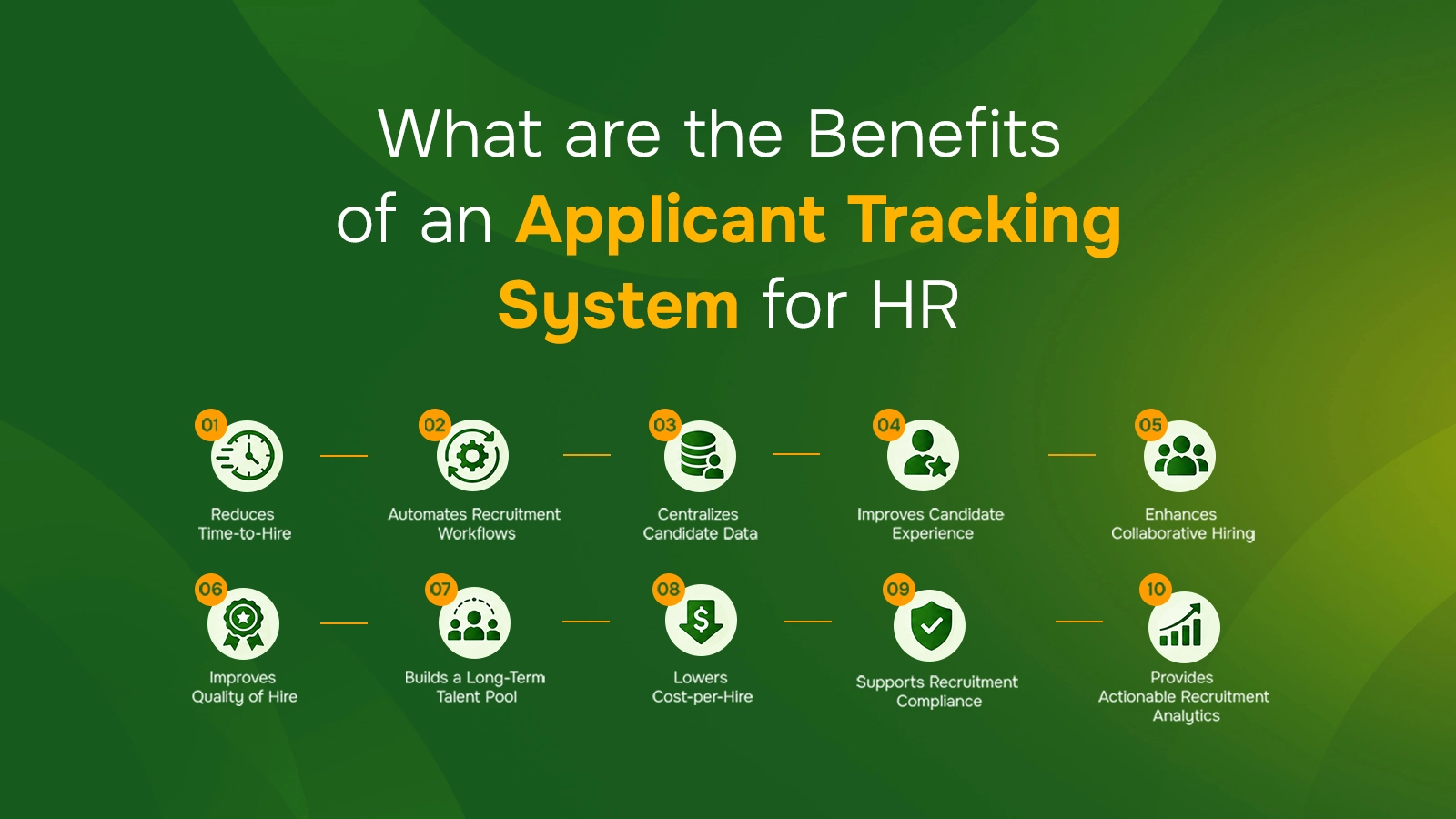 Infographics on the benefits of an applicant tracking system